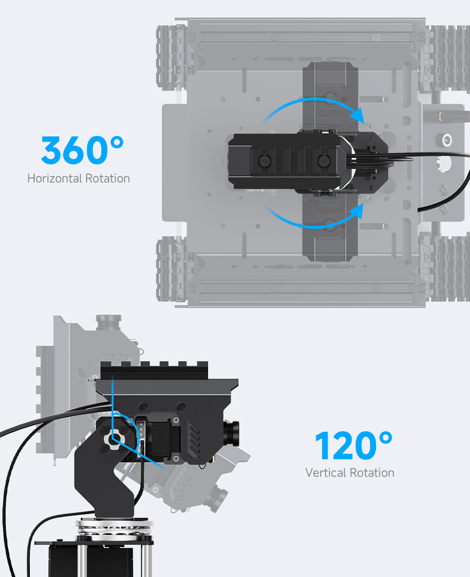 UGV Beast AI Robot with omnidirectional Pan-Tilt