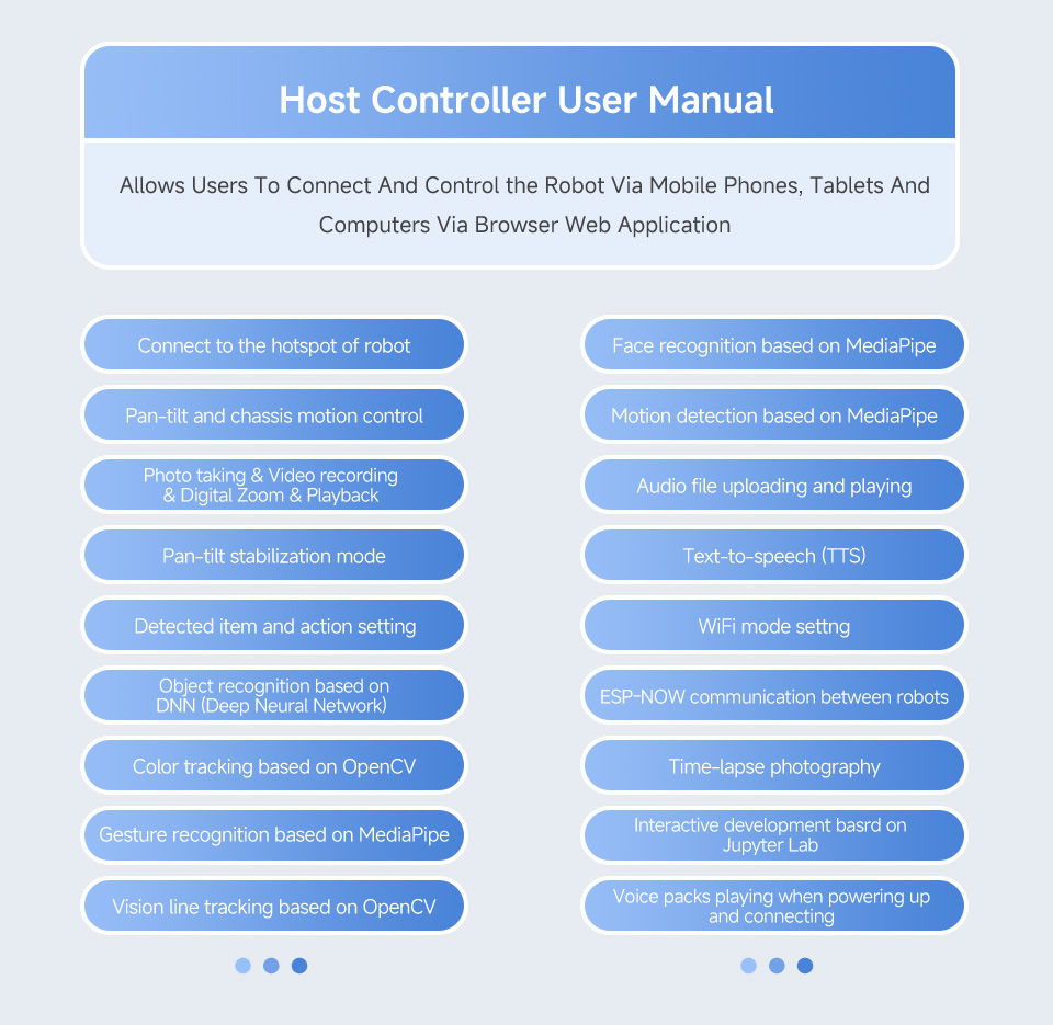 UGV Beast AI Robot host controller tutorials introduction