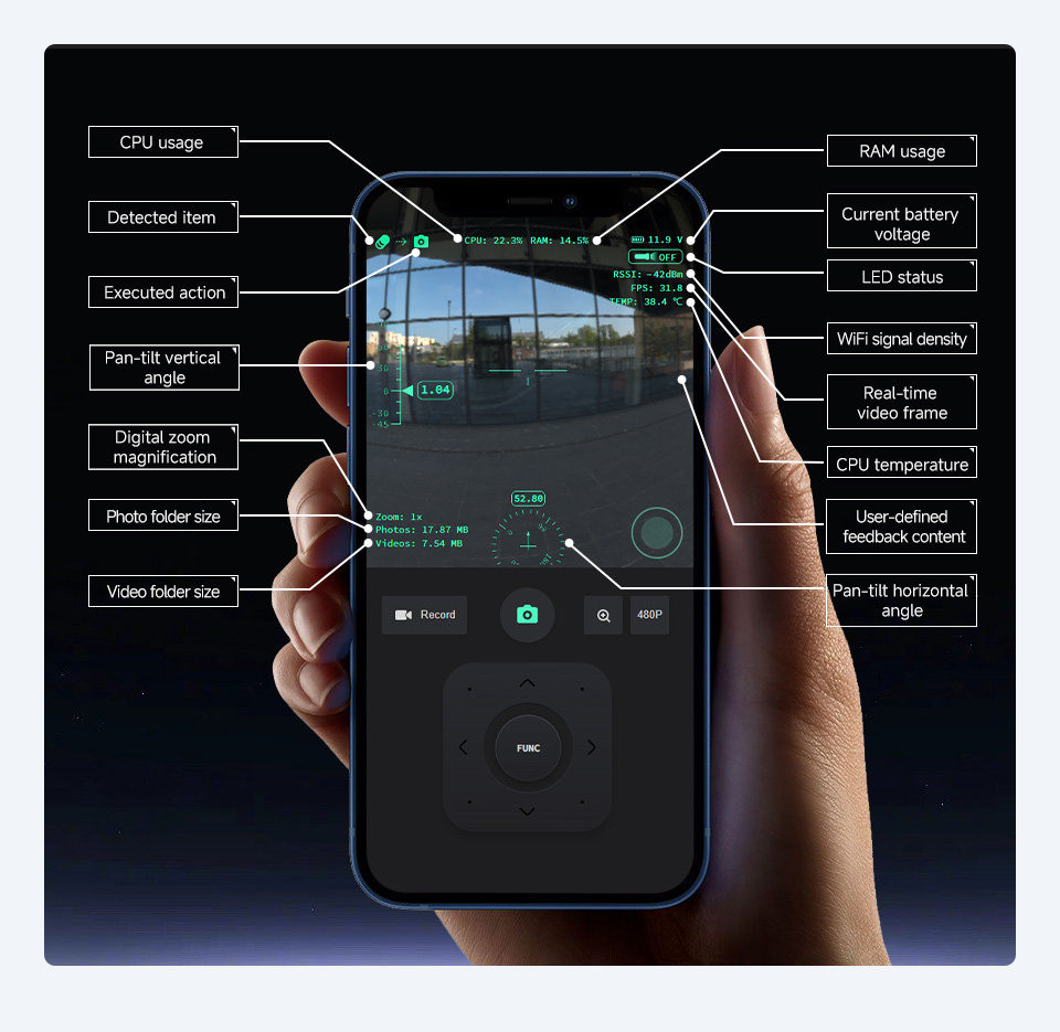 UGV Rover AI Robot to obtain real-time information feedback