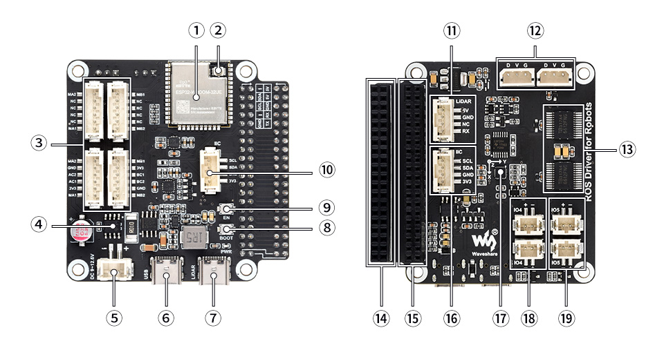 UGV Rover AI Robot, multi-functional driver board