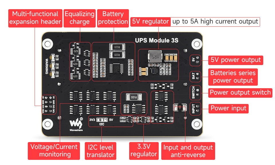 UPS-Module-3S-details-7.jpg