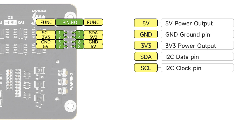 UPS-Module-3S-details-inter.jpg