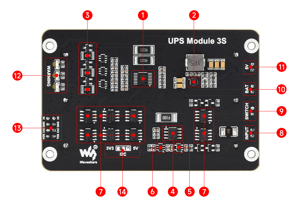 UPS-Module-3S-details-intro.jpg