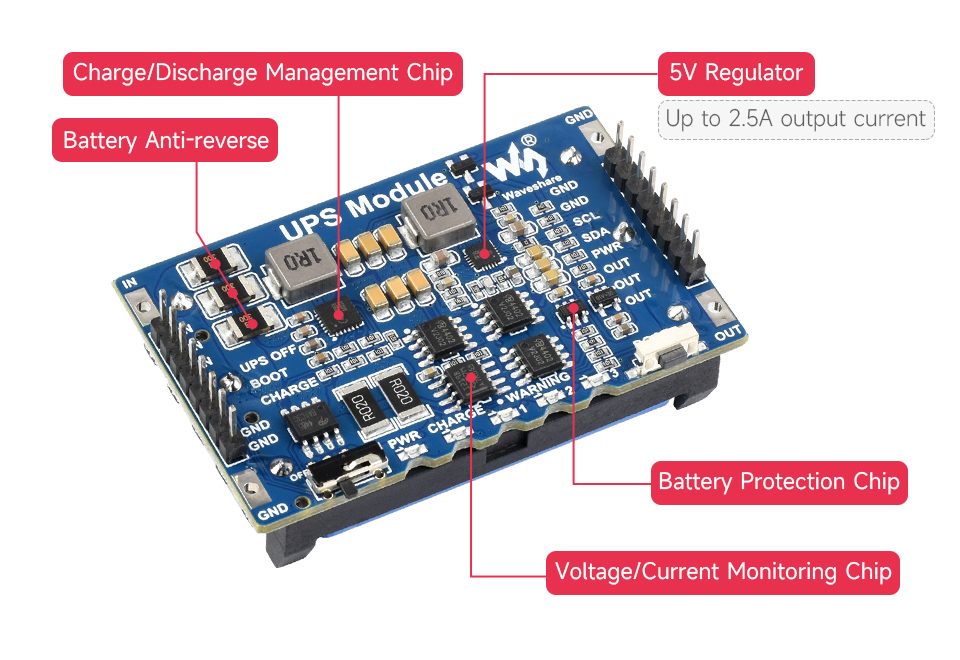 UPS-Module-Mini-details-7.jpg