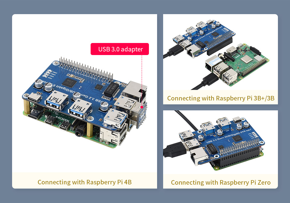 øverst Klasseværelse Mobilisere USB 3.2 Gen1 And Gigabit Ethernet HUB HAT For Raspberry Pi, 3x USB 3.2  Gen1, 1x Gigabit Ethernet, Driver-Free | USB 3.2 Gen1 HUB Gigabit ETH HAT