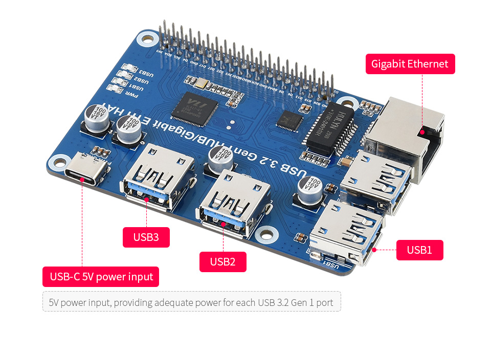 Waveshare HUB HAT Per Raspberry Pi 4 – 4 Porte USB 3.2 Gen1, 5 Gbps, Alimentazione Esterna USB-C, Plug And Play