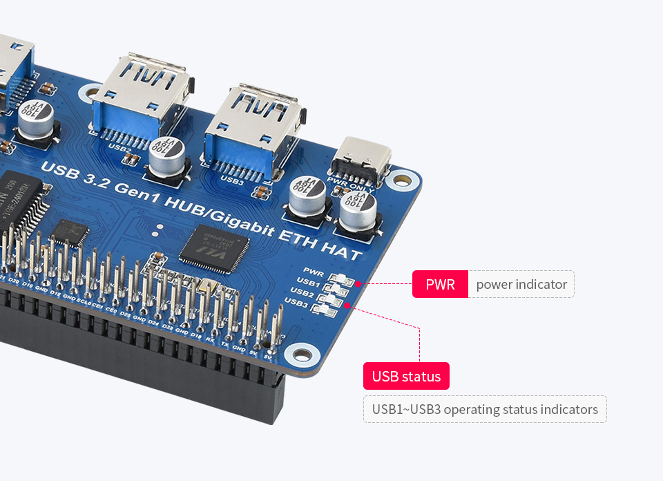 Expansão Board Kit para Raspberry Pi, USB