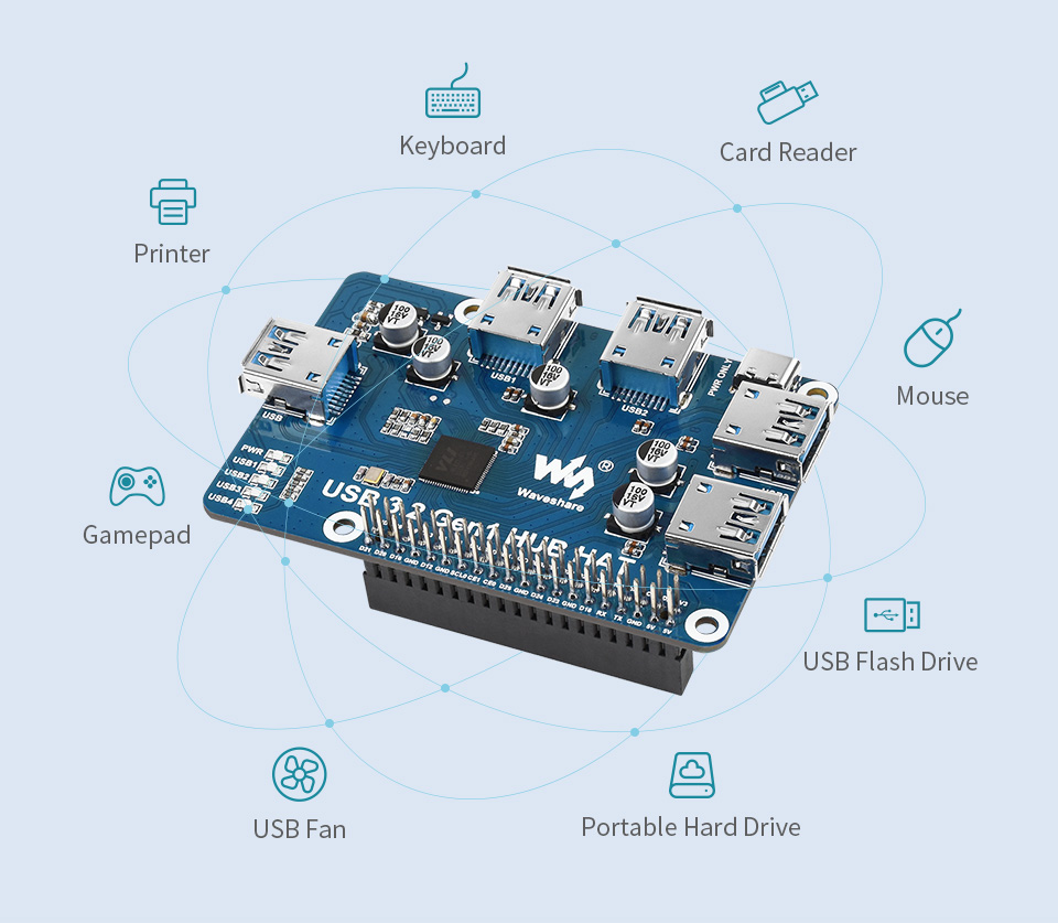 usb 3.2, gen1, com 4 portas, para raspberry pi 4b, com chapéu