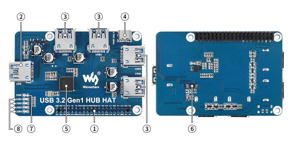 USB-3.2-Gen1-HUB-HAT-details-intro.jpg