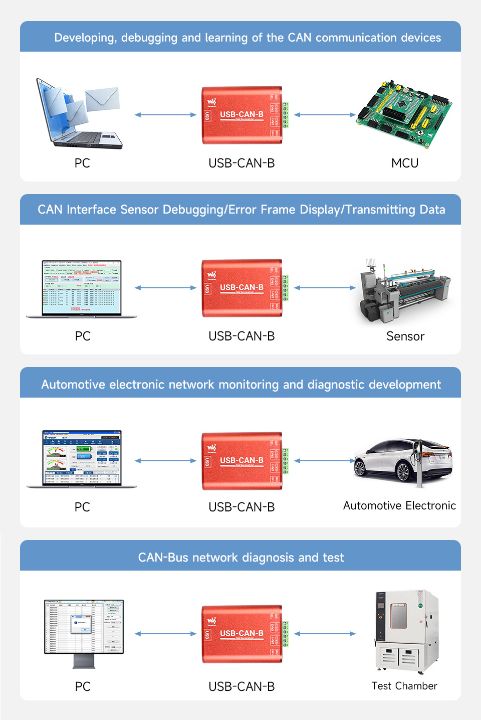 USB-CAN-B-details-23-1.jpg