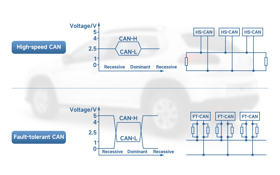 USB-CAN-B-details-9.jpg