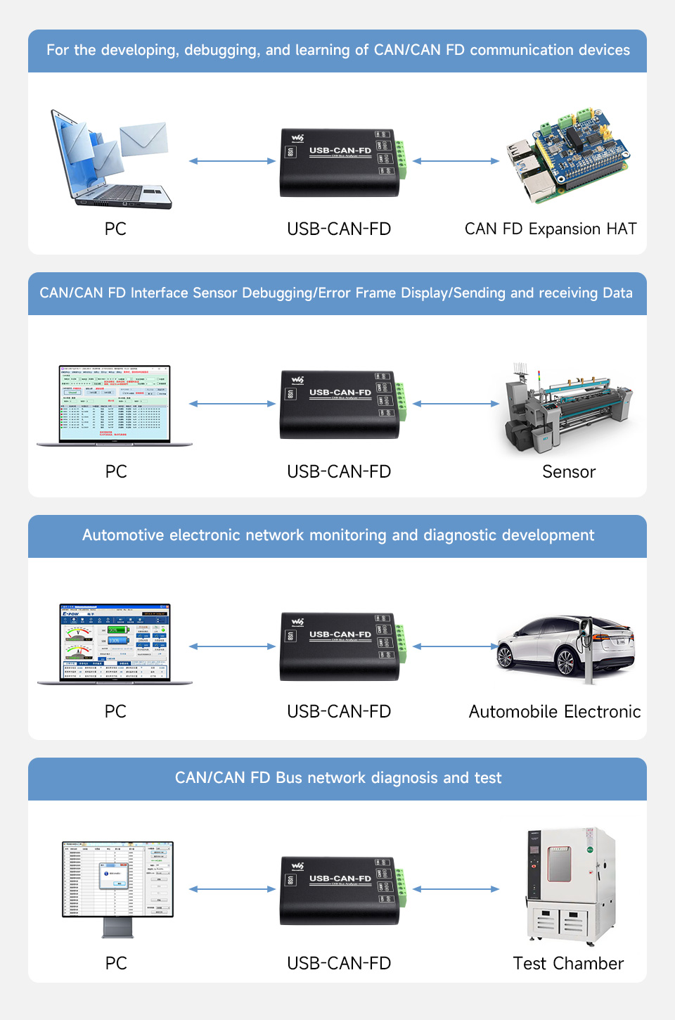 USB-CAN-FD-details-21.jpg