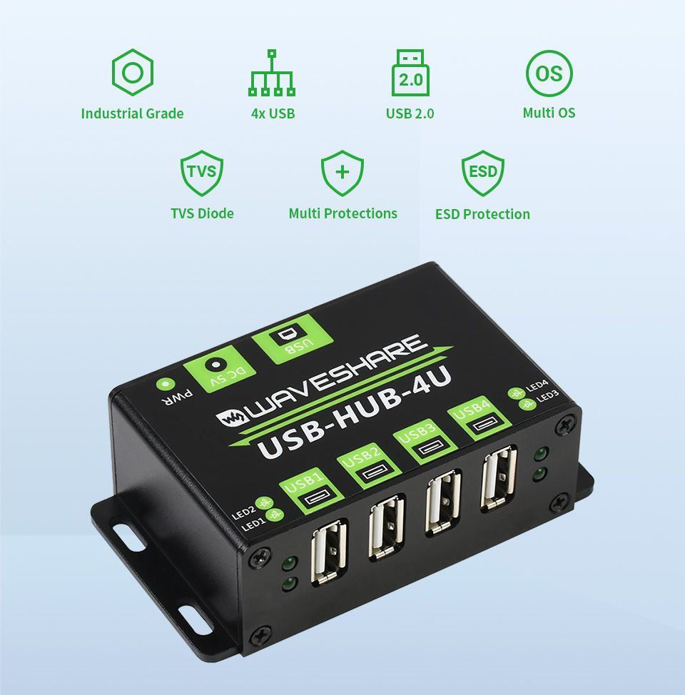 Industrial grade USB HUB, Extending 4x USB 2.0 Ports