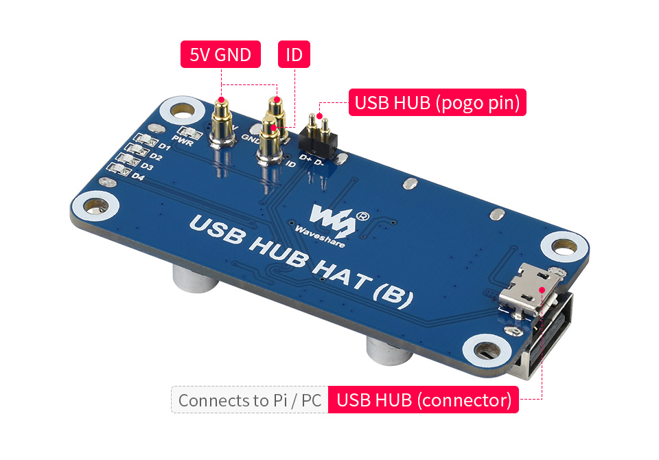 USB-HUB-HAT-B-details-7.jpg