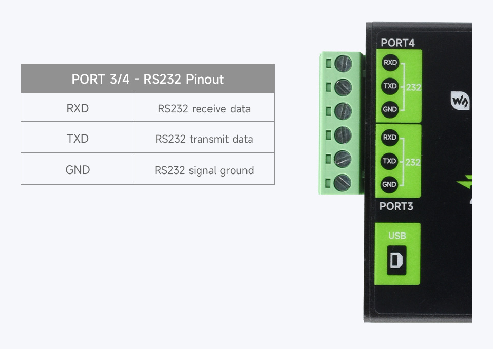 USB-TO-4CH-RS232-485-details-17.jpg