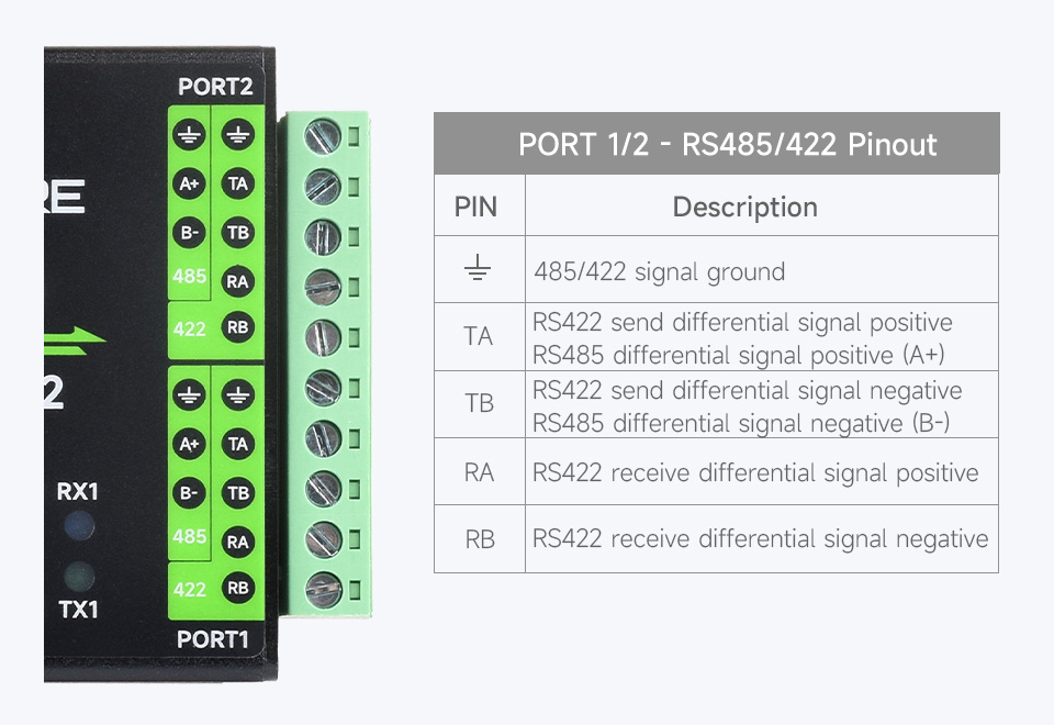 USB-TO-4CH-RS485-422-details-15.jpg