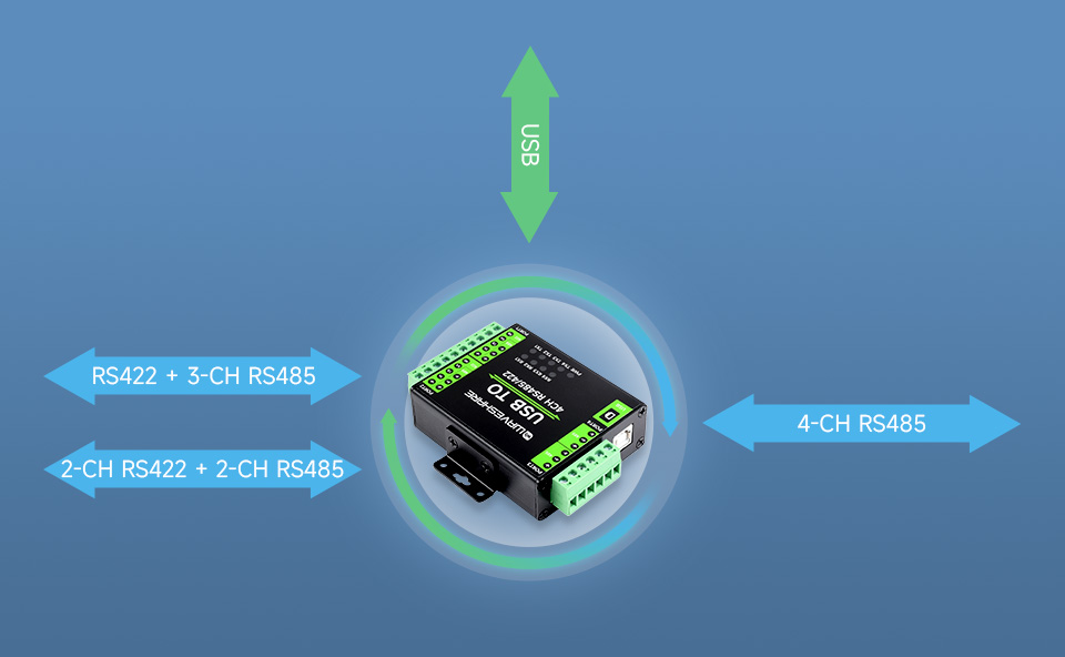 USB-TO-4CH-RS485-422-details-3.jpg