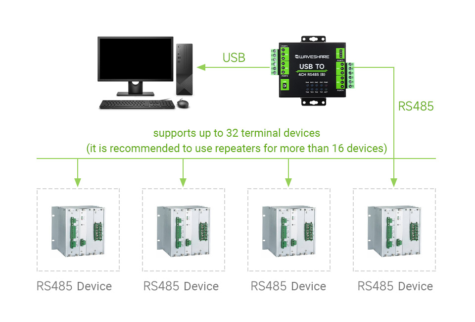 USB-TO-4CH-RS485-B-details-9.jpg