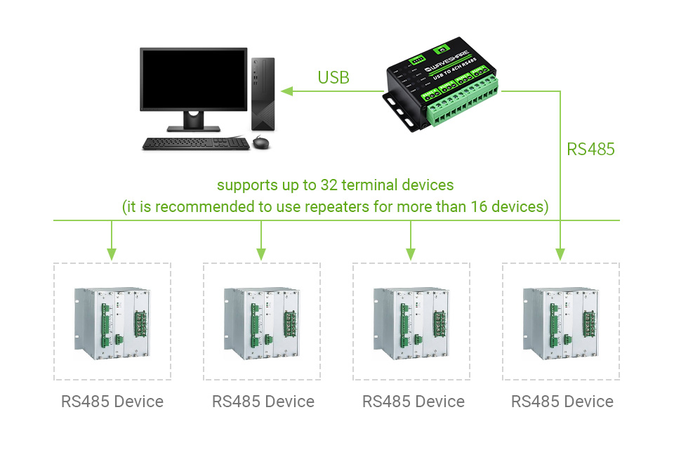 USB-TO-4CH-RS485-details-9.jpg