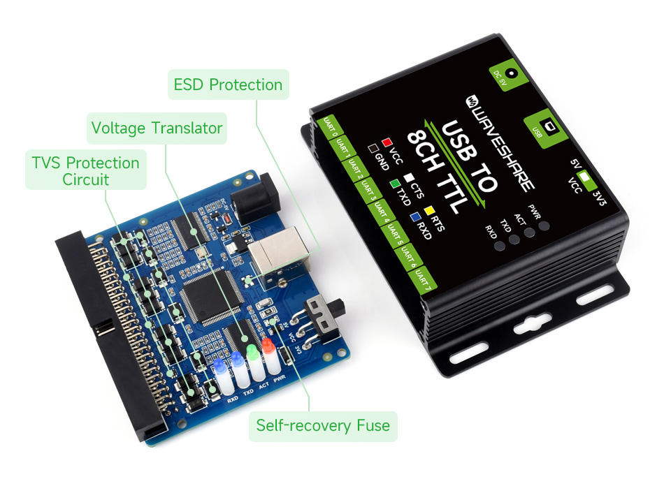 USB TO 8CH TTL Converter, onboard components and circuit