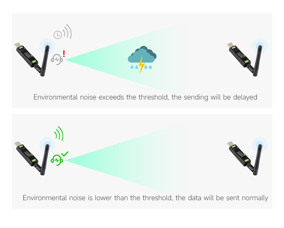 USB-TO-LoRa-LF-details-19.jpg