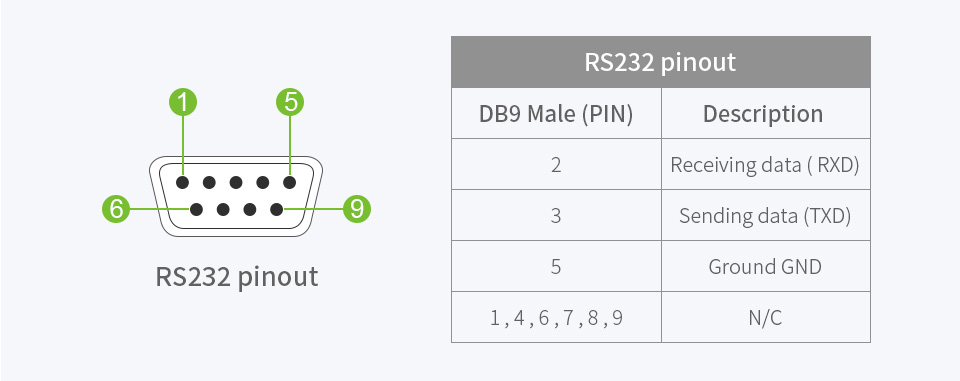 USB-TO-RS232-485-422-TTL-details-17.jpg