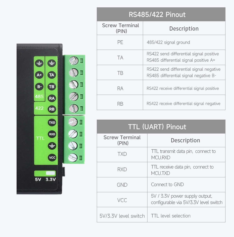 USB-TO-RS232-485-422-TTL-details-19.jpg