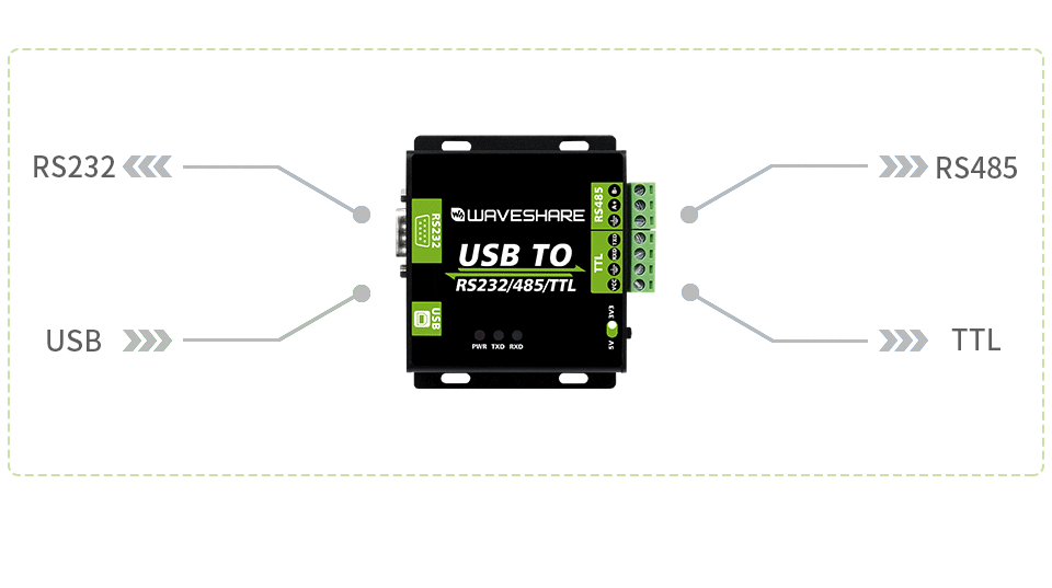 USB-TO-RS232-485-TTL-details-5.gif