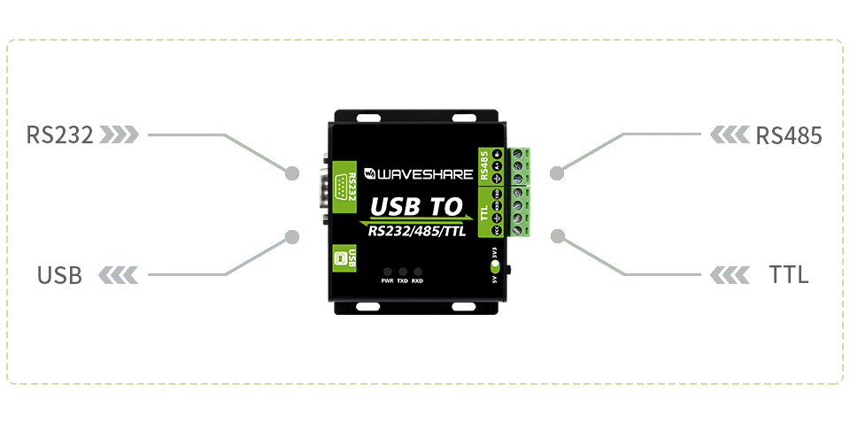 USB-TO-RS232-485-TTL-details-6.gif