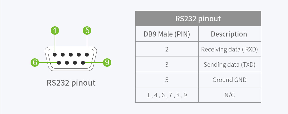 USB-TO-RS232-485-TTL-details-7.jpg