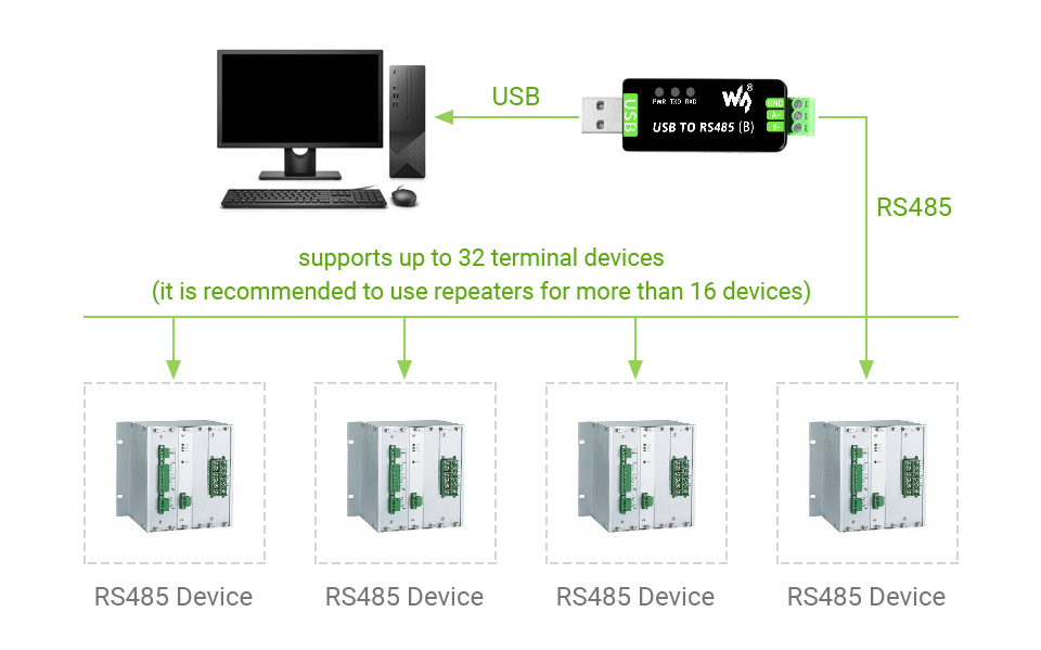 USB-TO-RS485-B-details-7.jpg