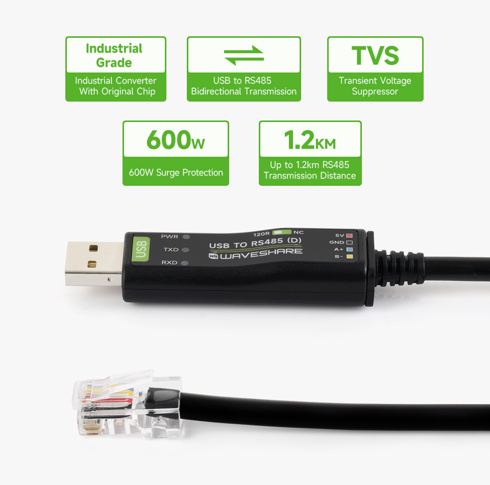 USB TO RS485 (D) Industrial Grade Isolated Bidirectional Converter, front view