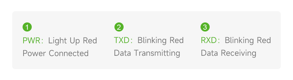 USB TO RS485 (D) Industrial Grade Isolated Bidirectional Converter, LED Status Introduction