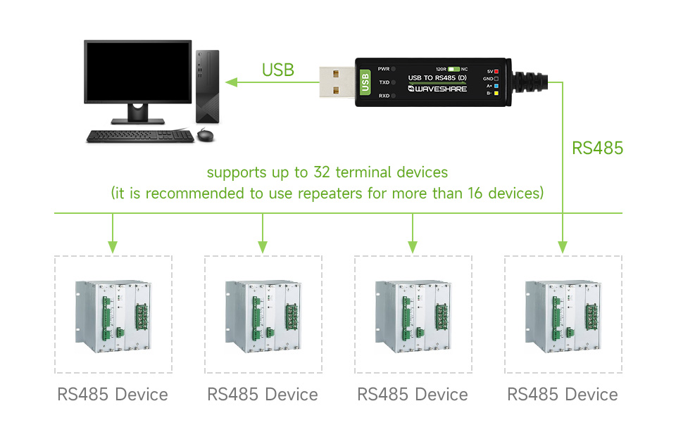 USB TO RS485 (D) Industrial Grade Isolated Bidirectional Converter, Supports Up to 32 RS485 Devices