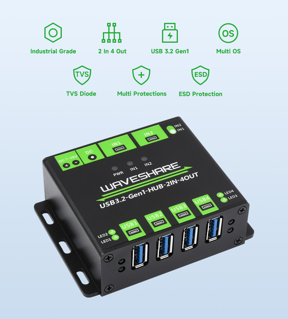 Industrial grade USB HUB, Extending 4x USB 3.2 Ports, Switchable dual  hosts, Multi Protections