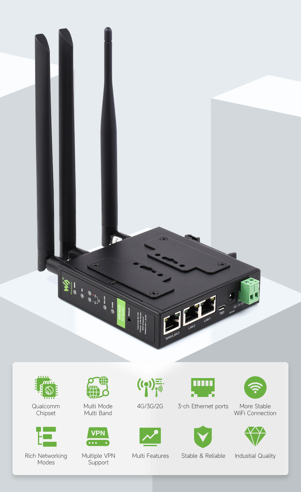 WS-431E-4G-Router-details-1-2.jpg