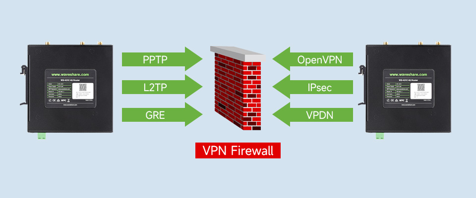 WS-431E-4G-Router-details-3.jpg