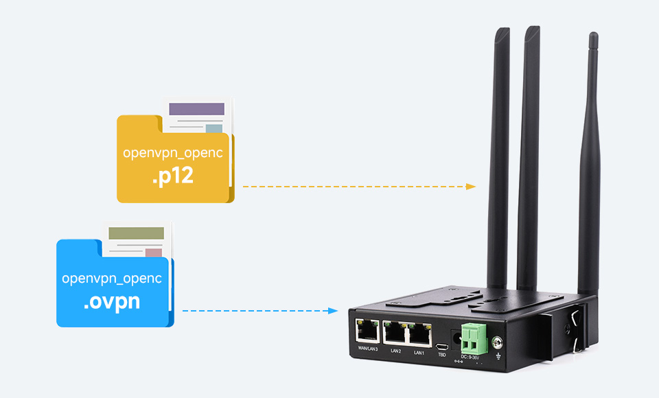 WS-431E-4G-Router-details-5.jpg