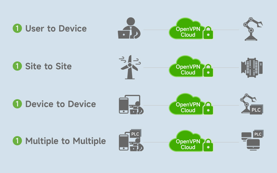 WS-431E-4G-Router-details-9.jpg