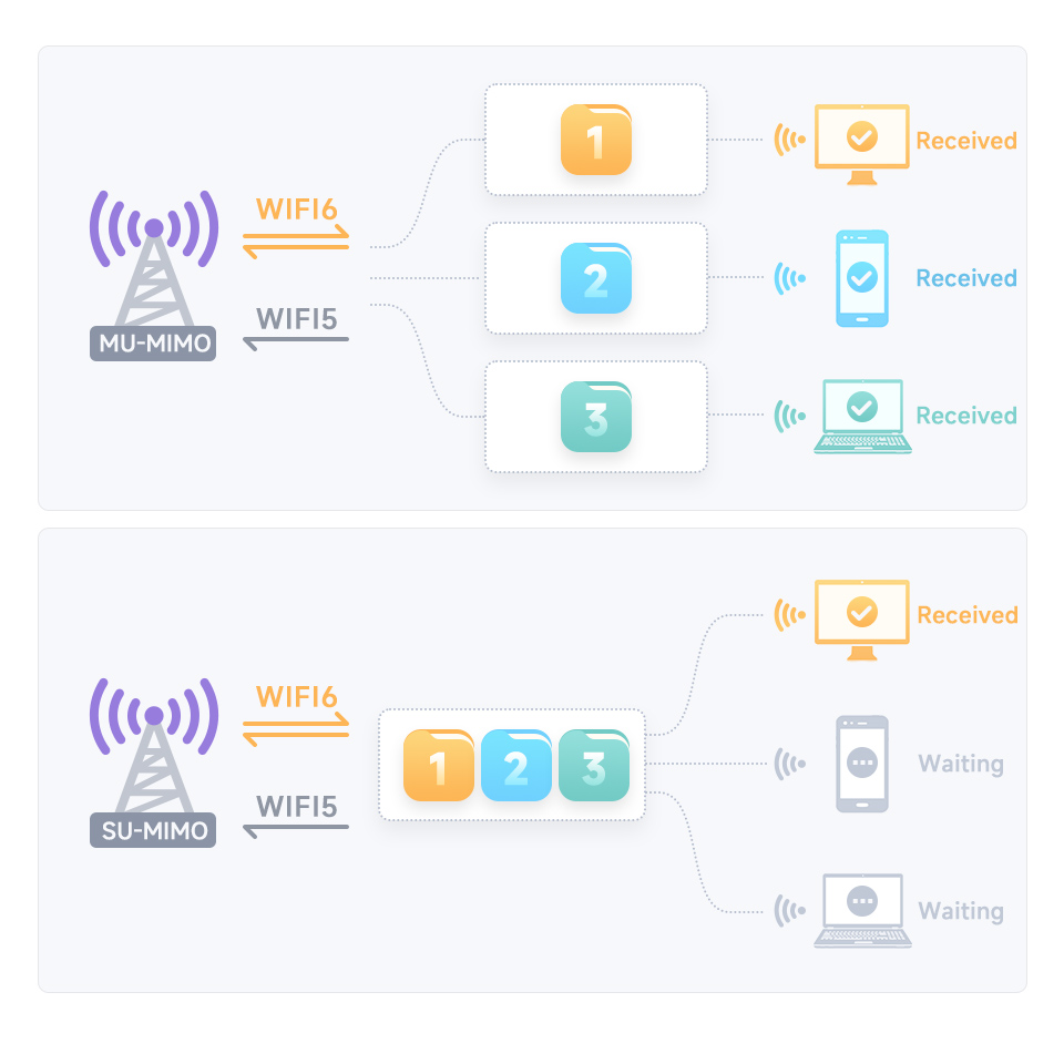 Wireless-AX200-details-9.jpg