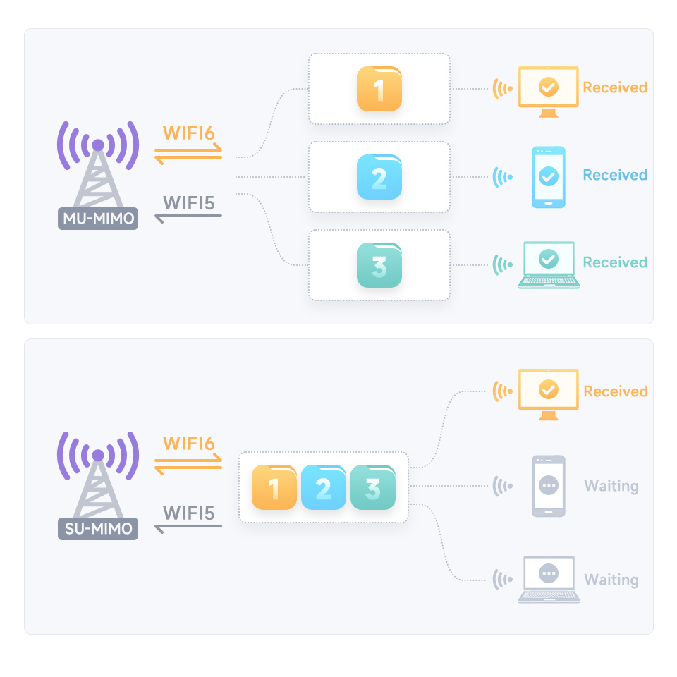 Wireless-AX210-details-9.jpg