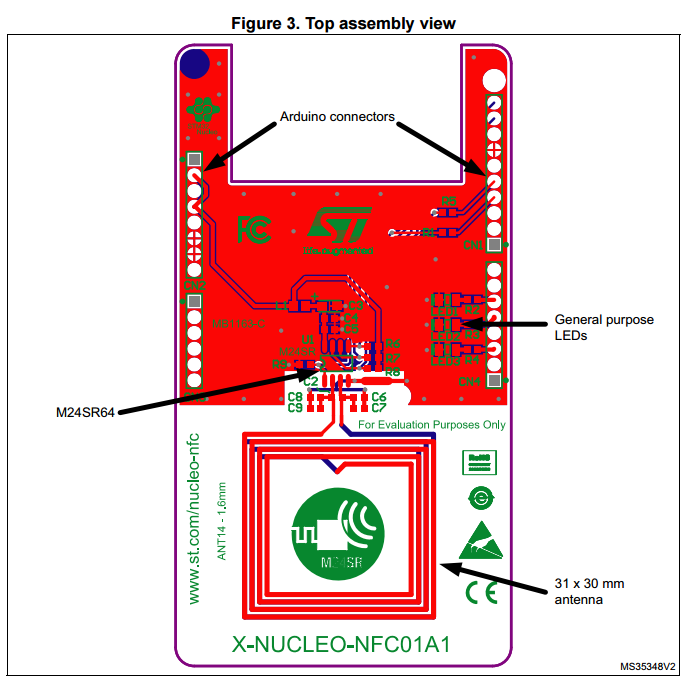 X-NUCLEO-NFC01A1 what's onboard