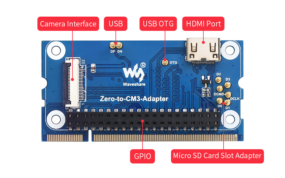 Zero-to-CM3-Adapter-details-3.jpg