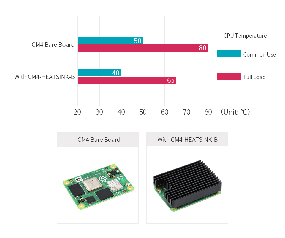 CM4-HEATSINK-B-details-9.jpg