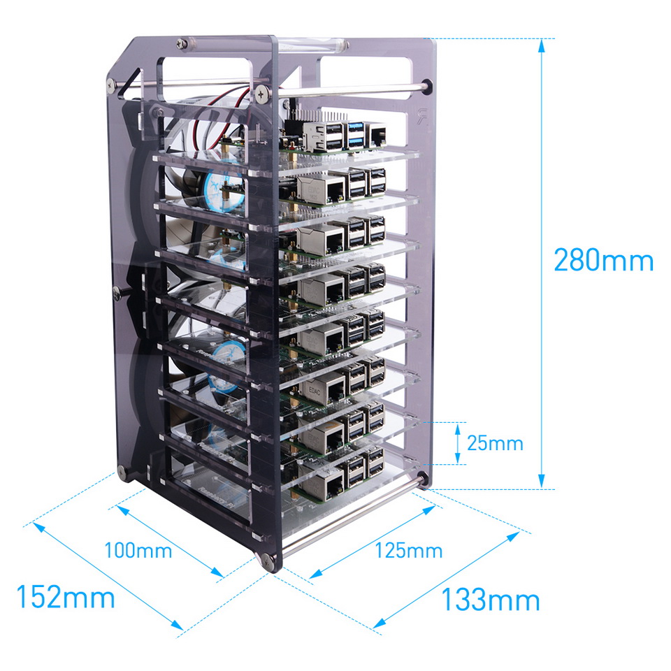 PI-CLUSTER-CASE-details-size.jpg