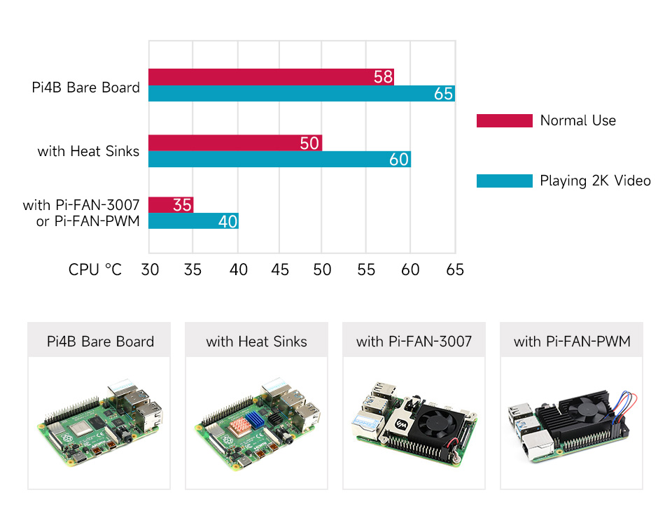 PI4-FAN-PWM-details-9.jpg