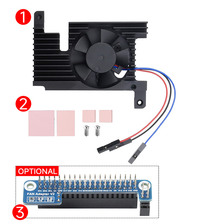 PI-FAN-PWM