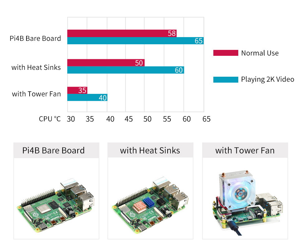 PI4-HEATSINK-SET-detail_05.jpg