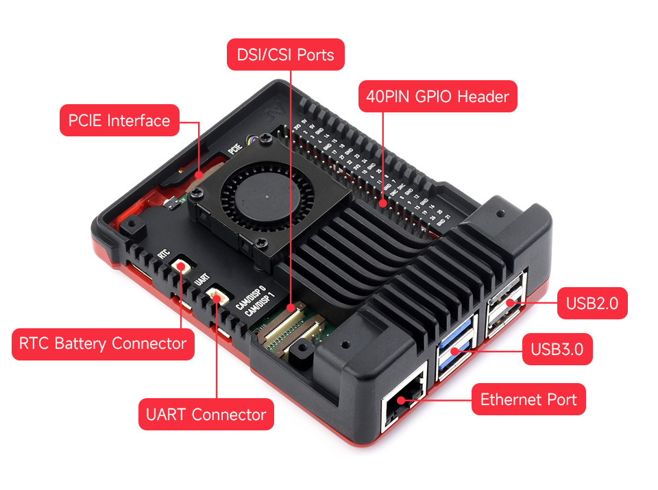 PI5-CASE-ARGON-NEO