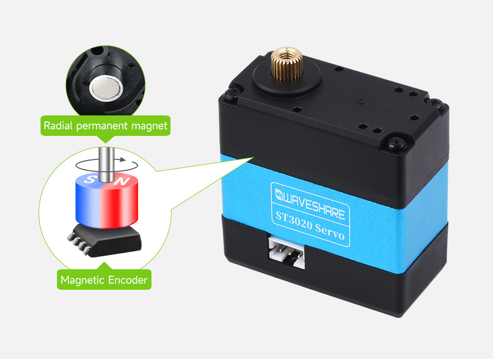 25kg.cm Wide Range Voltage Serial Bus Servo, High Precision And Large  Torque, With Programmable 360 Degrees Magnetic Encoder, Two-Way Feedback,  Servo/Motor Mode Switchable